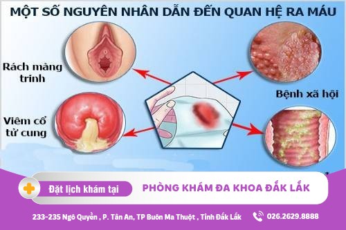 Sau quan hệ chảy máu bất thường là bị gì?